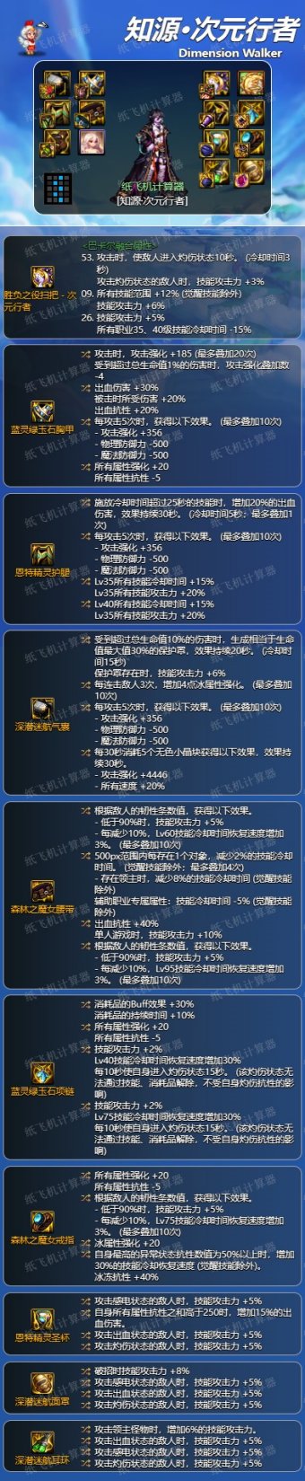 dnf神界版本次元行者毕业装备搭配攻略_DD220游戏联盟