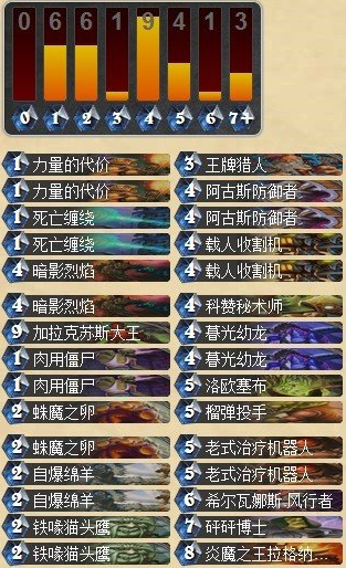 中欧对抗赛精选 Chimmy自爆绵羊术士_DD220游戏联盟