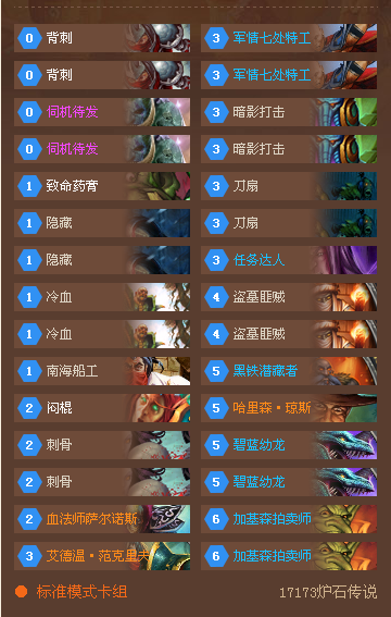 踩着萨满上传说 加基森奇迹贼王者归来_DD220游戏联盟