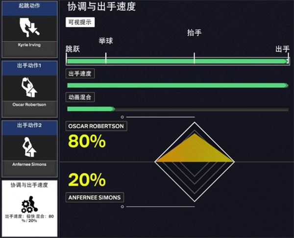 NBA 2K25后卫投篮包推荐分享_DD220游戏联盟