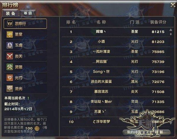 打造人形坦克 天谕圣堂职业70前的属性打造心得