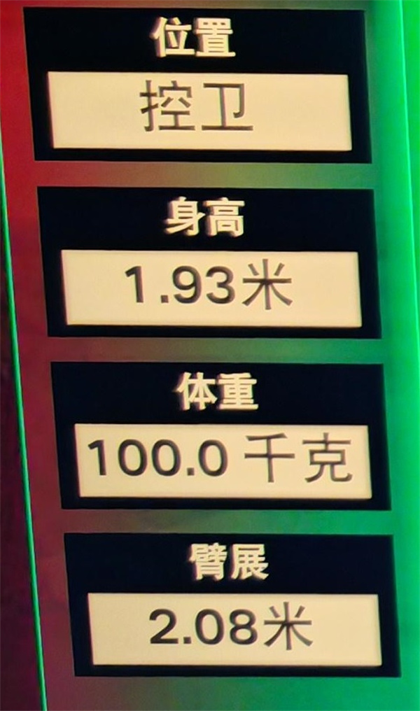NBA 2K25韦德建模数据推荐分享_DD220游戏联盟