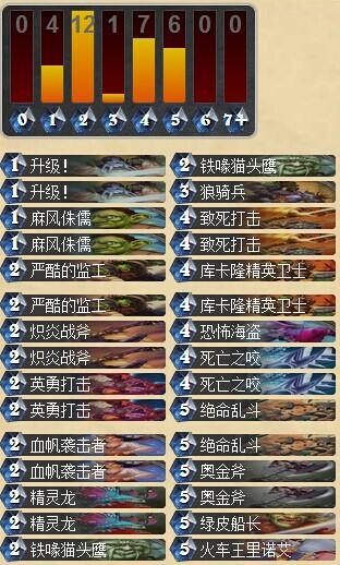 铁血无情 虎头哥武器战卡组经验分享_DD220游戏联盟