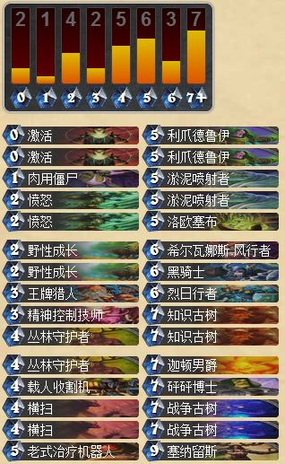 快速渡劫上传说 反击猎人的城墙德分享_DD220游戏联盟