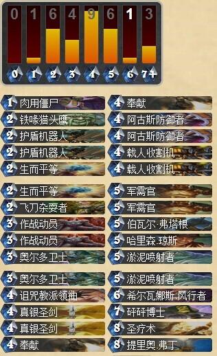 拯救骑士 中速改放骑61%胜率冲上传说_DD220游戏联盟