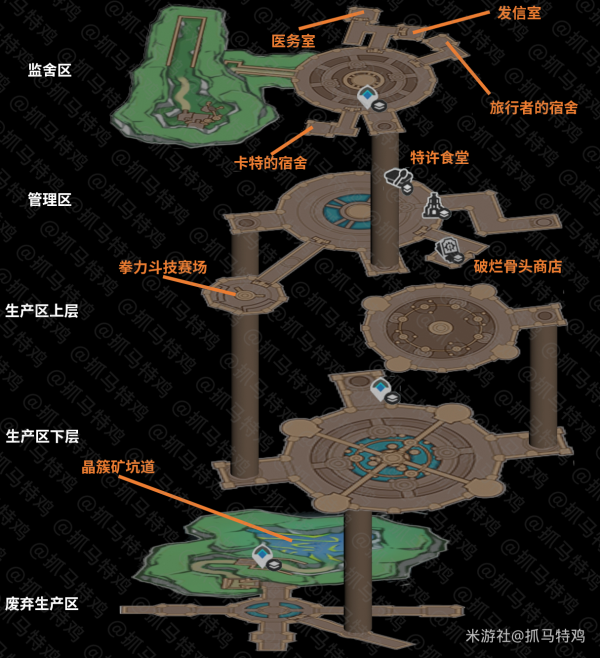 原神梅洛彼得堡完整地图资料一览_DD220游戏联盟