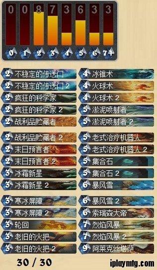 将黑科技改良成天梯套牌之集合石法篇_DD220游戏联盟