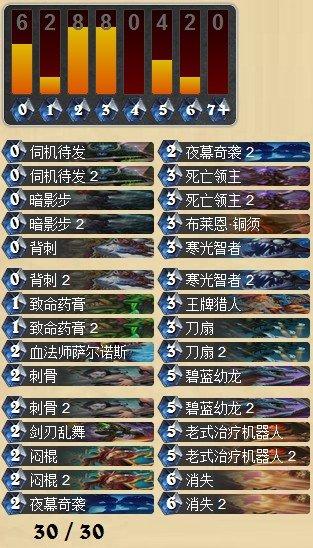 炉石传说套牌推荐 布莱恩铜须无大反响_DD220游戏联盟