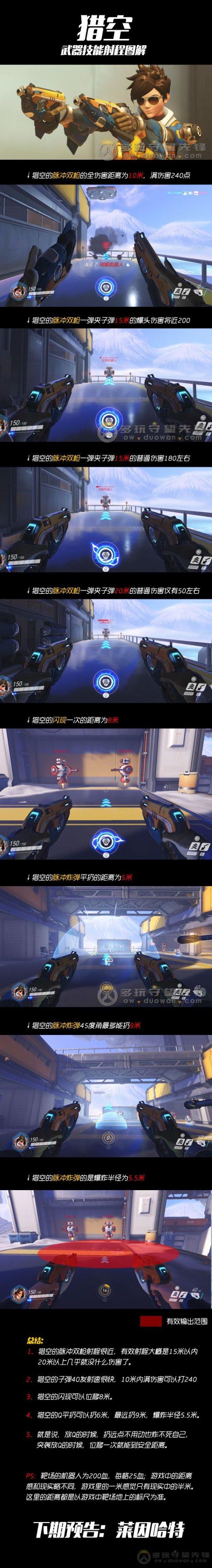 《守望先锋》武器技能射程图解 英雄专题猎空篇_DD220游戏联盟