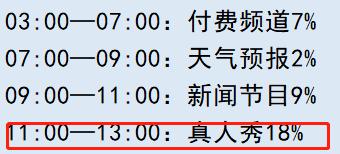 亚洲之子职工之家开启方法 职工之家不能点亮怎么办_DD220游戏联盟