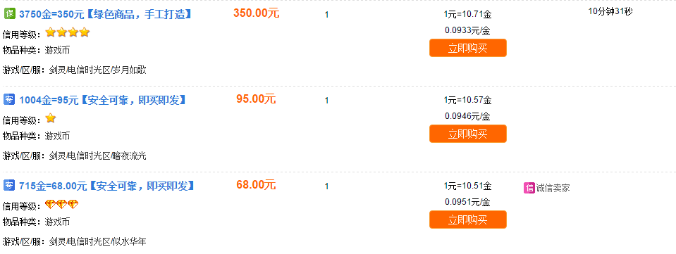 从源头分析金价下跌源头 有4大原因_DD220游戏联盟