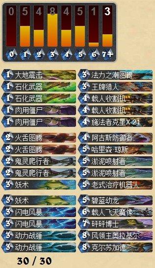 天梯毒瘤 萨满卡组国服传说组生存报告_DD220游戏联盟