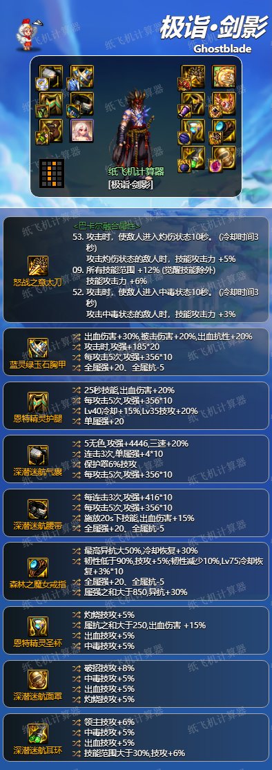 dnf神界版本剑影装备搭配毕业攻略_DD220游戏联盟