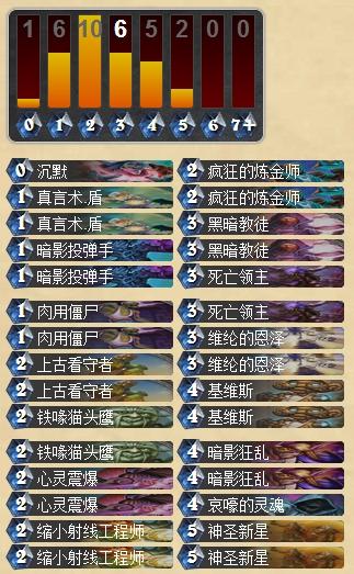 不脏不偷逆袭 外服最稳牧师快攻构筑_DD220游戏联盟