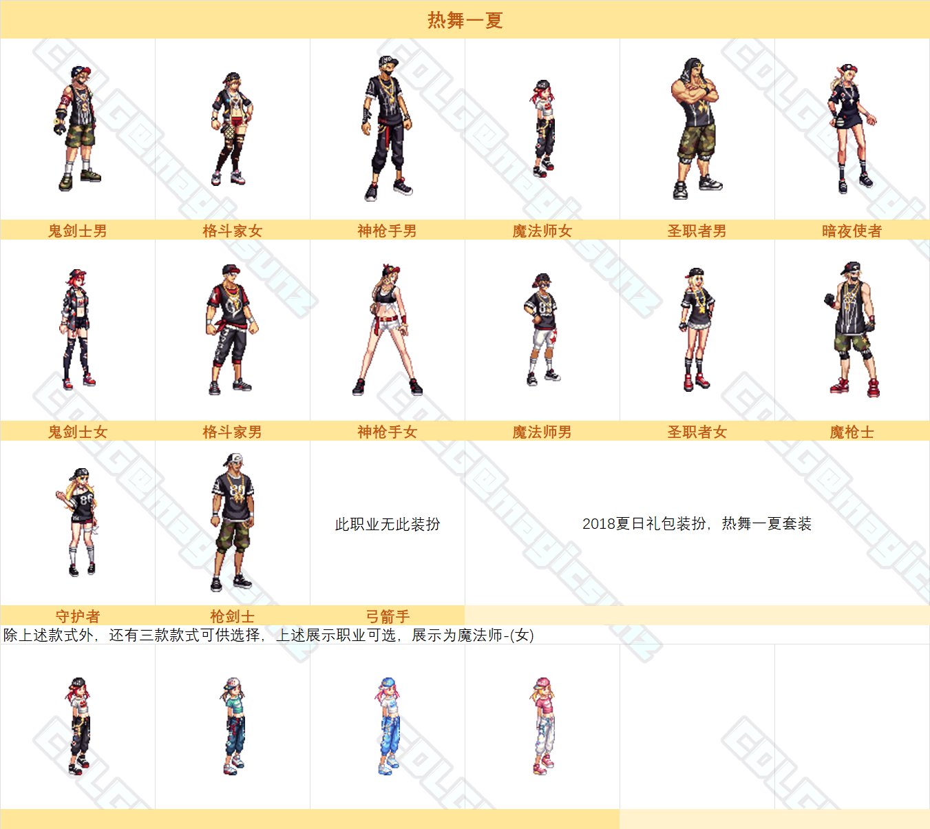 dnf2018夏日套时装外观装扮全职业一览_DD220游戏联盟