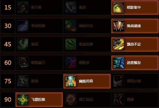 wow5.4盗贼决斗指南：欢喜冤家 战斗贼 VS 猎人_DD220游戏联盟