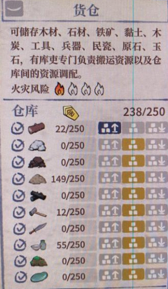 满庭芳宋上繁华仓库供给物资选项含义详解_DD220游戏联盟