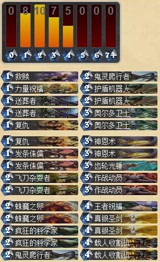 炉石GVG时代 新式送葬流神恩骑卡组_DD220游戏联盟
