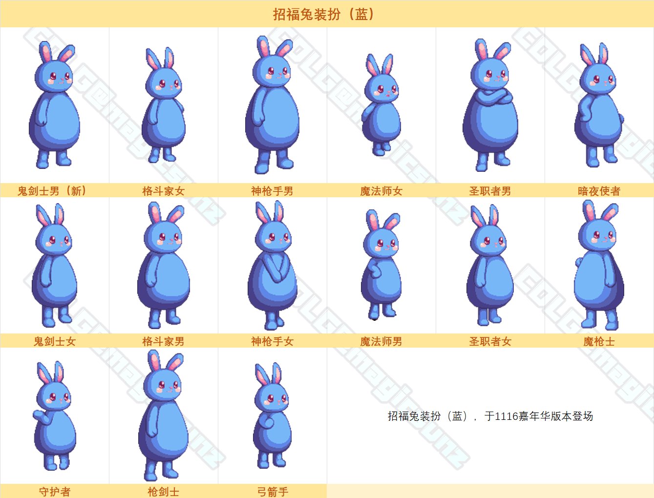 dnf招福兔装扮外观全职业一览_DD220游戏联盟