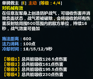 梦三国赵统攻略