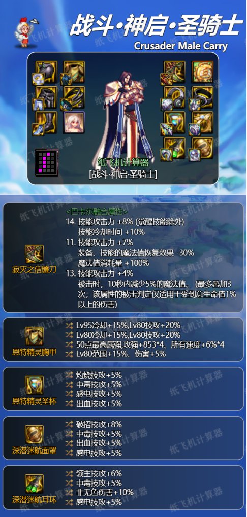 dnf神界版本光明骑士审判流装备搭配攻略 圣骑士审判流装备怎么选_DD220游戏联盟