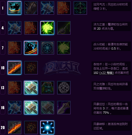 风暴英雄萨尔天赋
