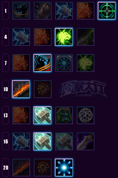 风暴英雄萨尔天赋