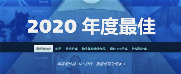 Steam公布2020年六大游戏榜单_DD220游戏联盟