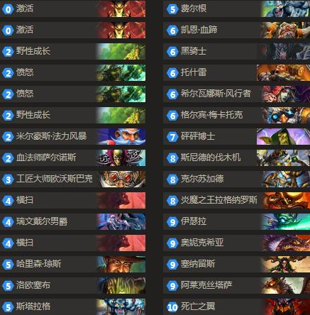 玩腻主流卡组了吗 另类土豪德卡组来袭_DD220游戏联盟