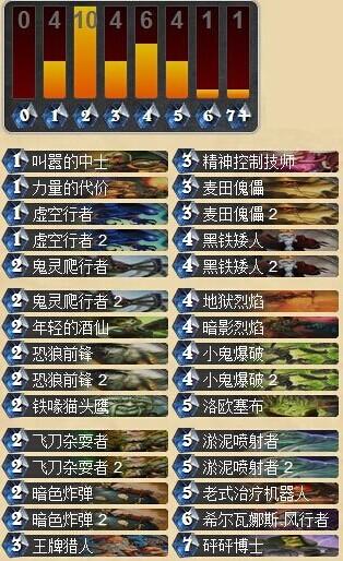 不再依赖运气 与众不同的中程术卡组_DD220游戏联盟