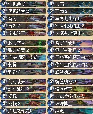 译文 如何对抗当今天梯主流套牌打法_DD220游戏联盟