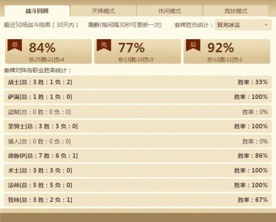 Sumsoar改良版双龙冰法豪取17连胜_DD220游戏联盟