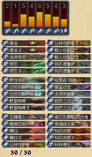 缅怀奴隶战 小德才是暴雪爸爸的亲儿子_DD220游戏联盟