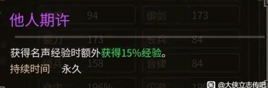 大侠立志传他人期许解锁条件攻略_DD220游戏联盟