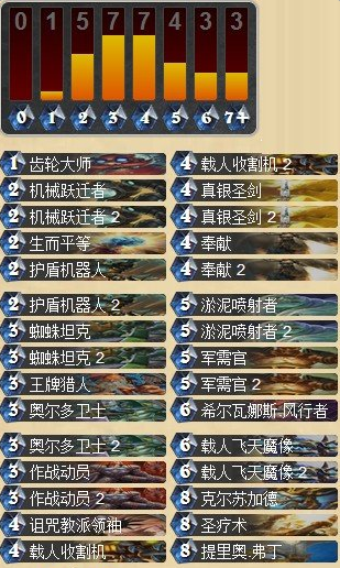 欺骗你的对手 中速机械动员骑卡组分享_DD220游戏联盟
