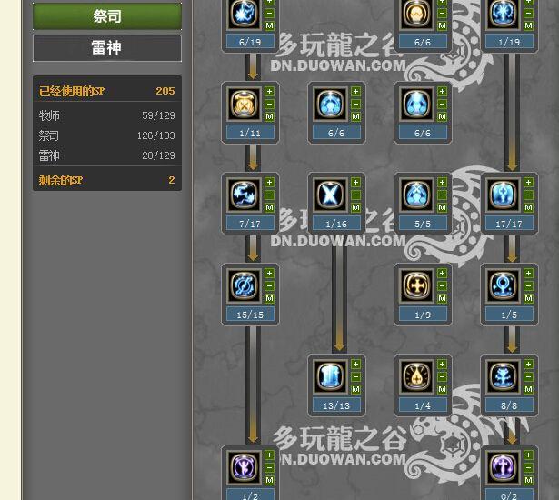 主天梯和群P 龙之谷雷神PVP加点小技巧_DD220游戏联盟