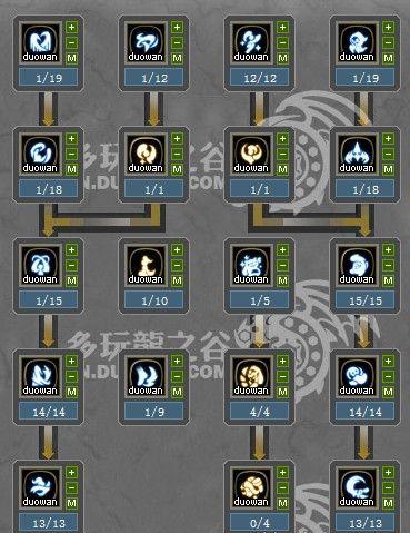 灵魂舞者黑龙巢穴副本加点 附配装心得_DD220游戏联盟