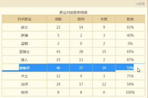 营地传说讲堂 真T1卡组土豪战上传说_DD220游戏联盟