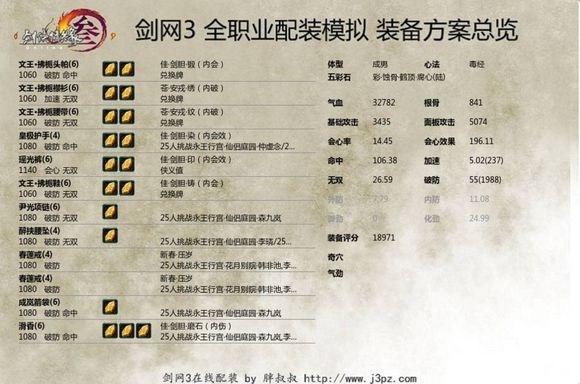 风骨霸刀毒经PVE攻略 另附多流派配装_DD220游戏联盟