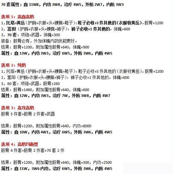 群加13W不是梦 笑傲江湖ol奶妈的四种玩法_DD220游戏联盟