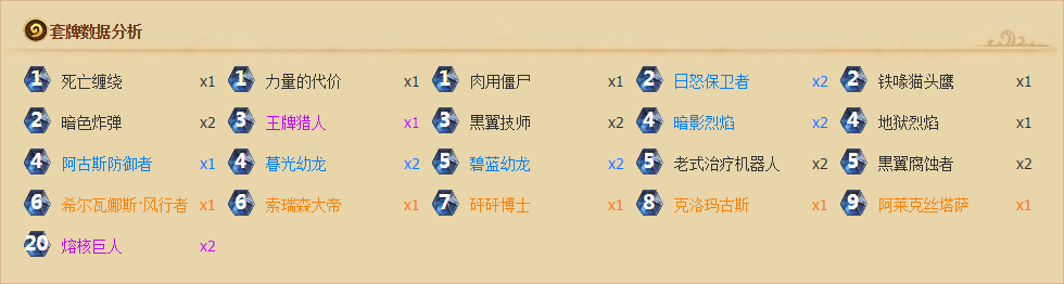 本周炉石套牌推荐：新式卡组都去哪了？