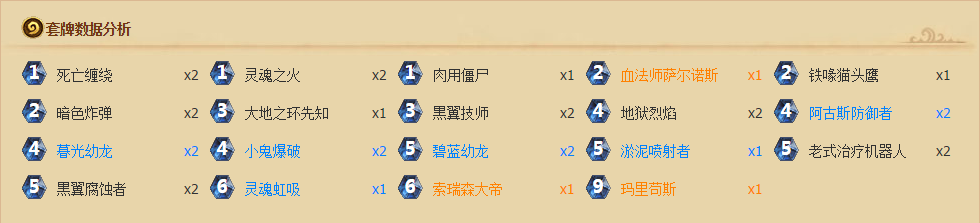 本周炉石套牌推荐：新式卡组都去哪了？