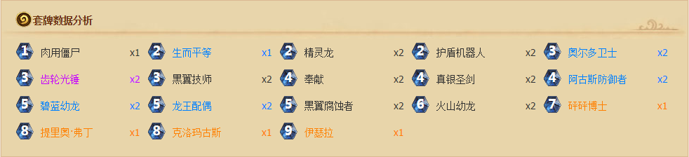 本周炉石套牌推荐：新式卡组都去哪了？