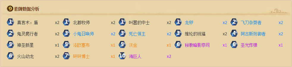 本周炉石套牌推荐：新式卡组都去哪了？