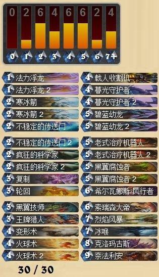 天梯拿宝箱利器 高胜率龙法2小时上5级_DD220游戏工坊