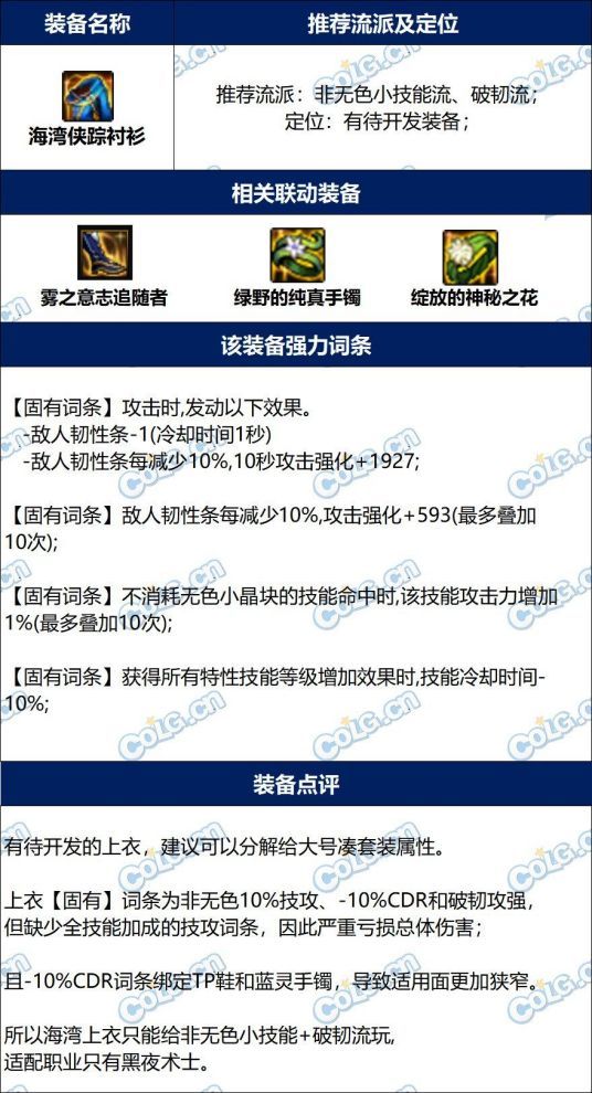 dnf海湾侠踪衬衫上衣完美词条自定义攻略_DD220游戏联盟