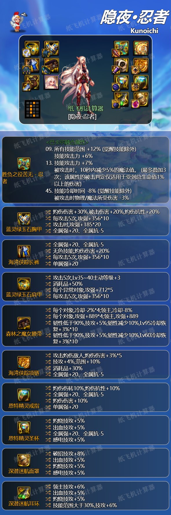 dnf神界版本忍者装备搭配毕业攻略 忍者装备怎么选_DD220游戏联盟