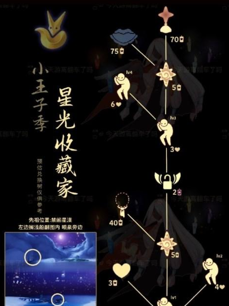 光遇7.13复刻先祖位置分享 7.13复刻先祖在哪_DD220游戏联盟