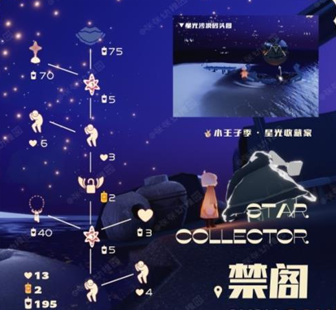 光遇星星收藏家复刻先祖完整兑换图_DD220游戏联盟
