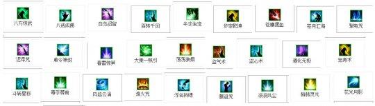 装备鉴定技能攻略：多一个技能多一种玩法_DD220游戏联盟